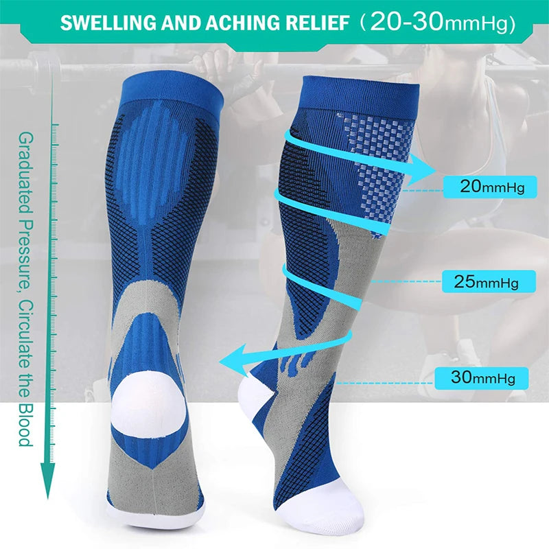 Boost Circulation with Compressions socks