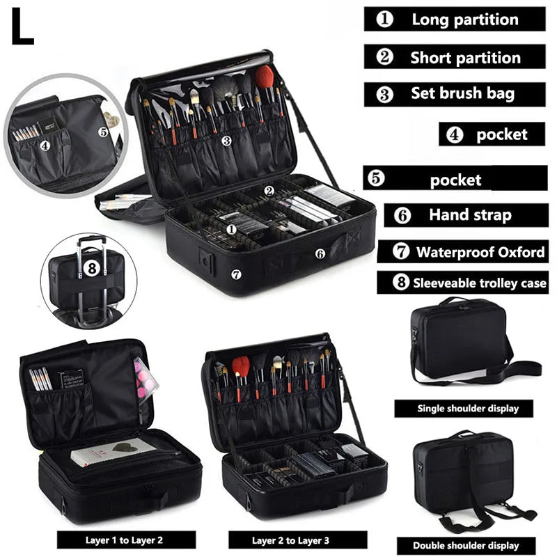 All in One Pro Makeup Case