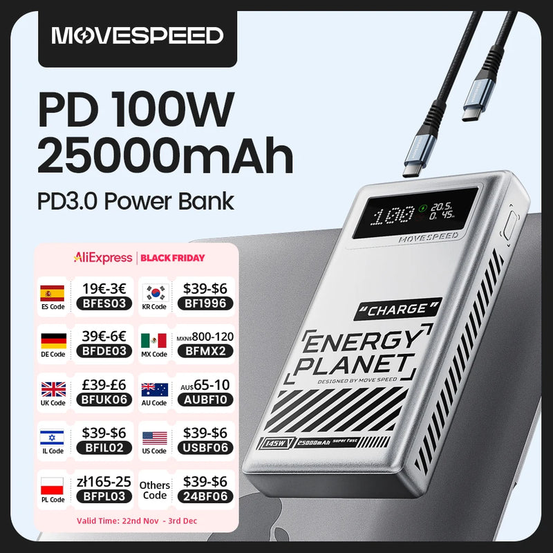 MoveSpeed M25Pro 140W Power Beast
