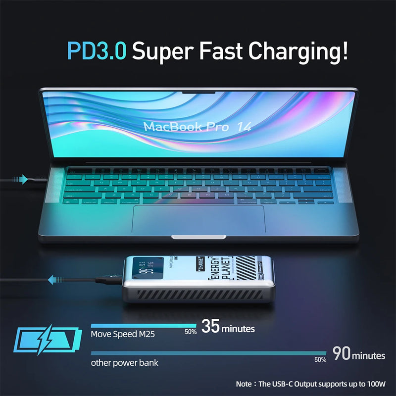 MoveSpeed M25Pro 140W Power Beast