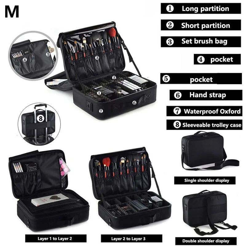 All in One Pro Makeup Case